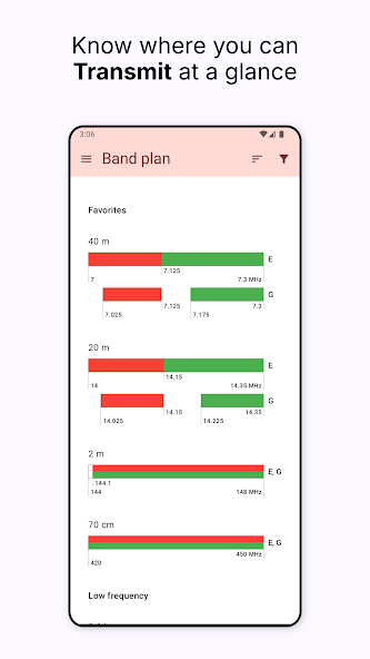 US Amateur Band Plan Screenshot 1